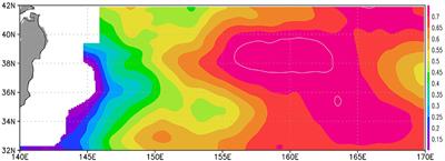 Corrigendum: Atmospheric-Driven and Intrinsic Interannual-to-Decadal Variability in the Kuroshio Extension Jet and Eddy Activities